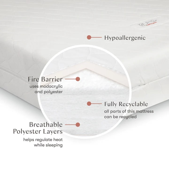 babyletto pure core hyrid crib mattress