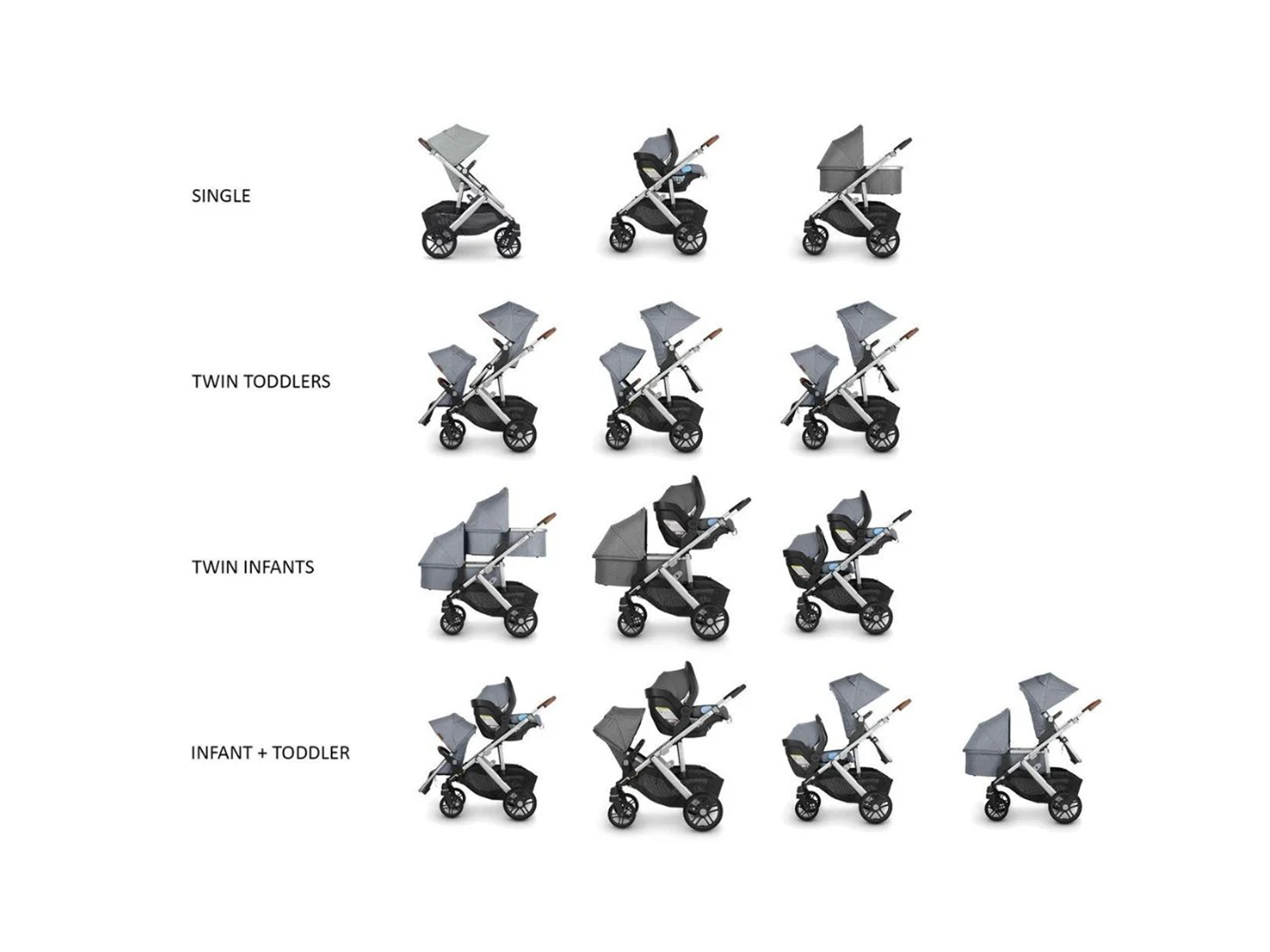 uppababy vista stroller single to double all configurations