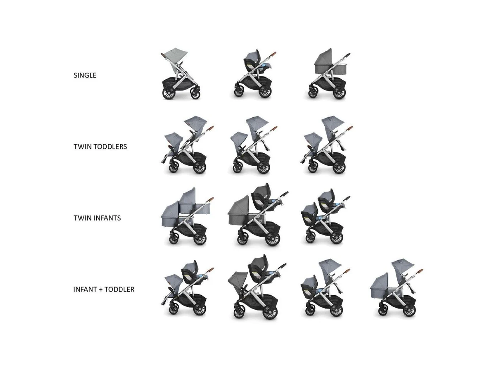 uppababy vista rumbleseat for siblings and twins expansion configurations